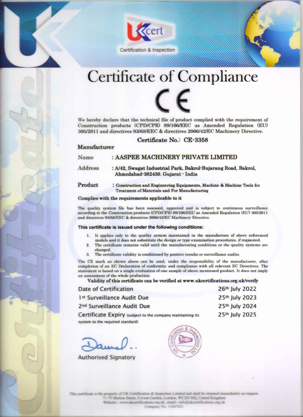 CE Certificate